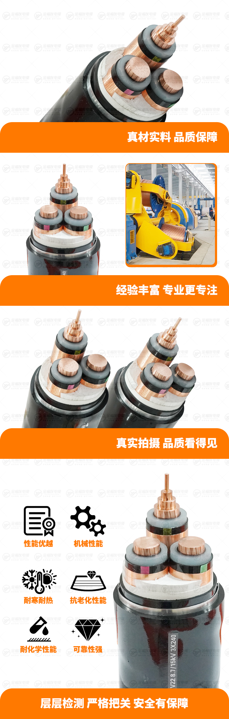 新金福友產(chǎn)品詳情頁(yè)-ZC-YJV22-8.7-15KV-3X240